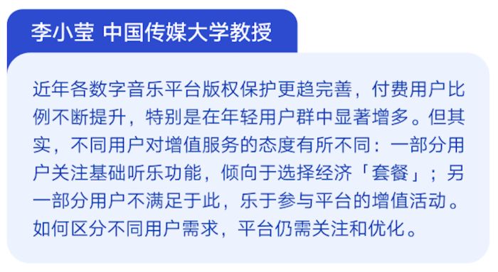 超1亿中国用户愿为“音乐买单”背后：行业走向规范化、健康化